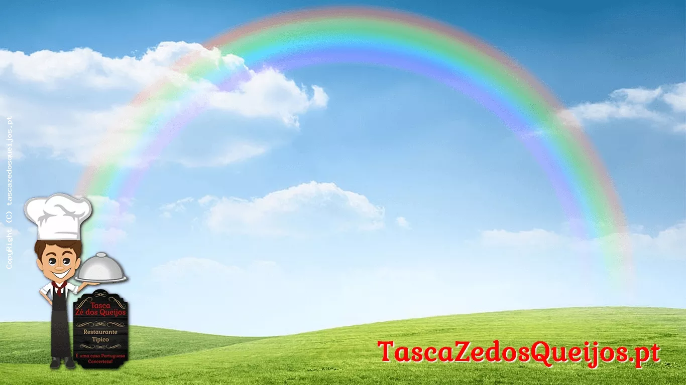 Encerramento Temporário Covid-19